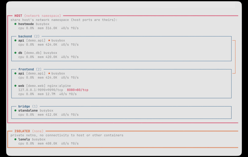 yeet-scripts — yeet Linux 可观测性守护进程的示例脚本与 Claude Code skill